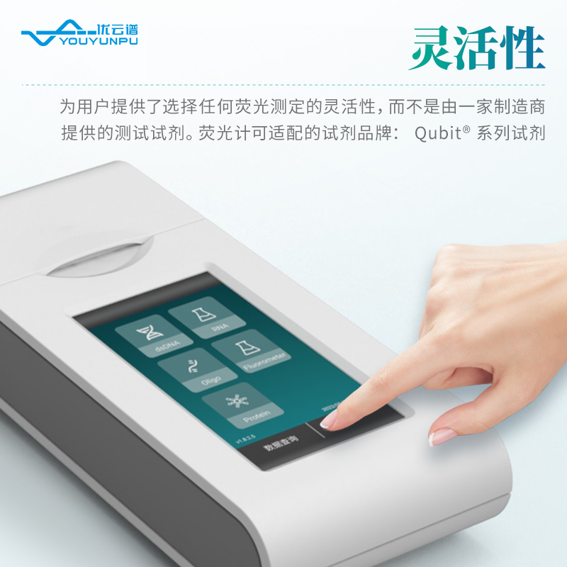 高通量熒光計(jì)