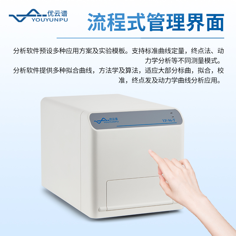 時(shí)間分辨熒光儀