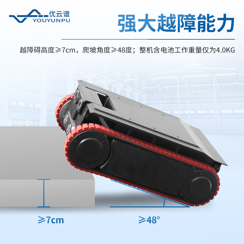 定量采樣機(jī)器人