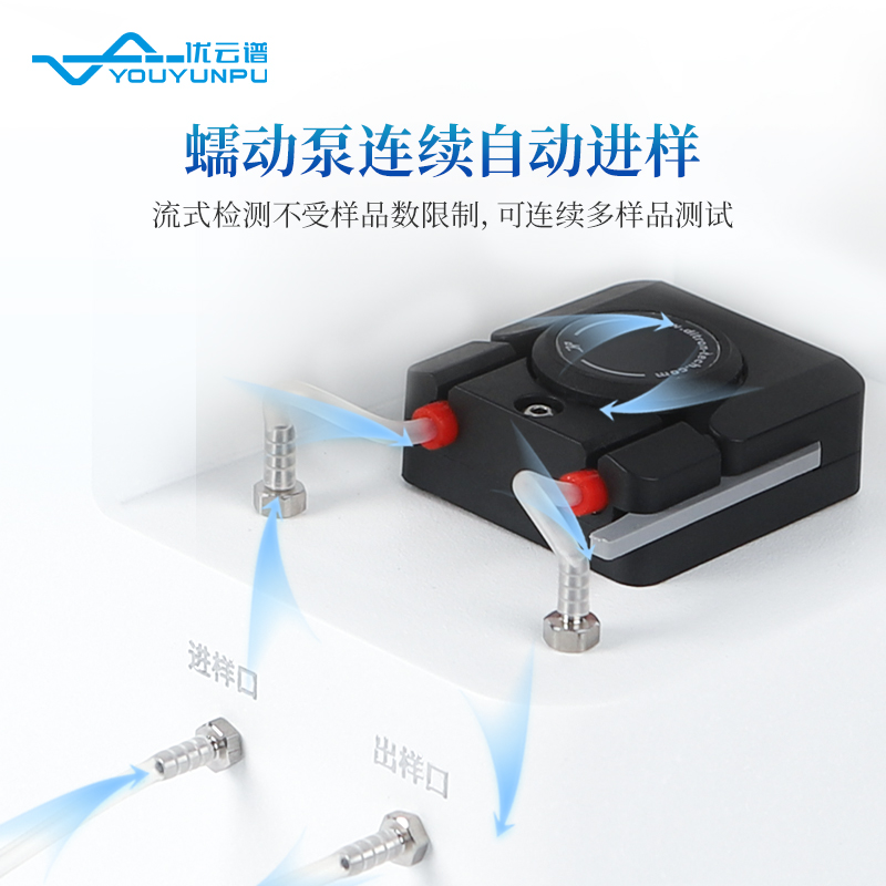 直鏈淀粉測定儀