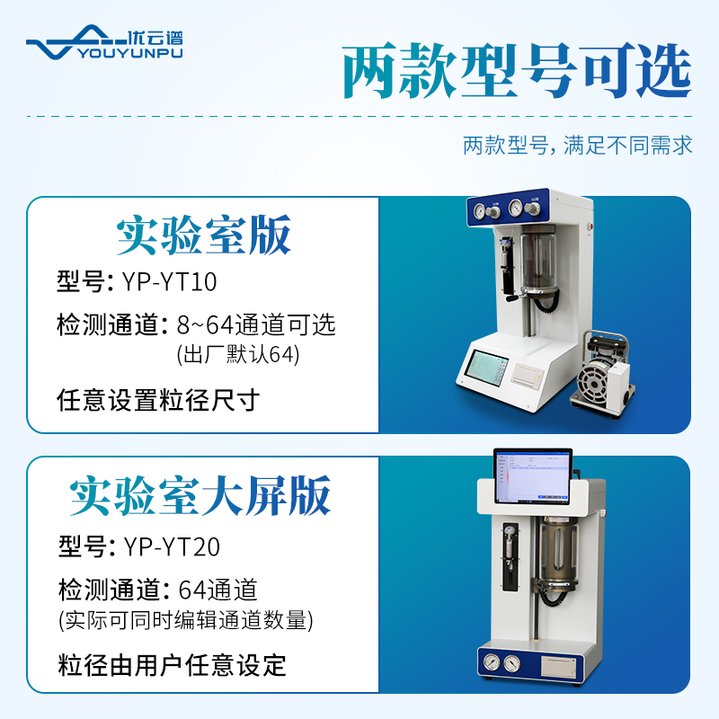 油液污染度檢測(cè)儀