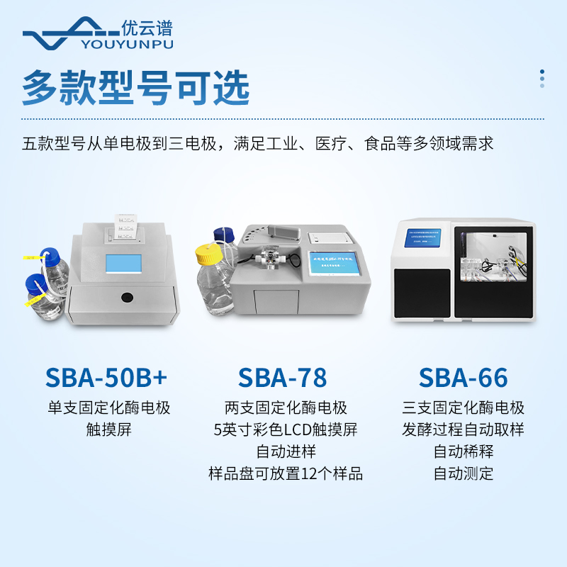 生物傳感自動(dòng)分析儀