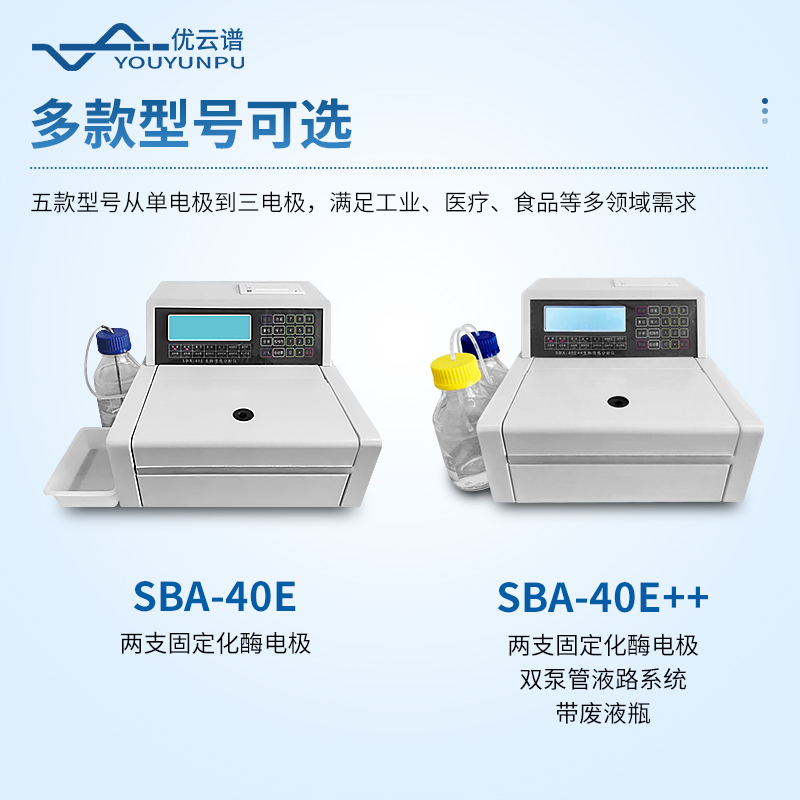 生物傳感自動(dòng)分析儀