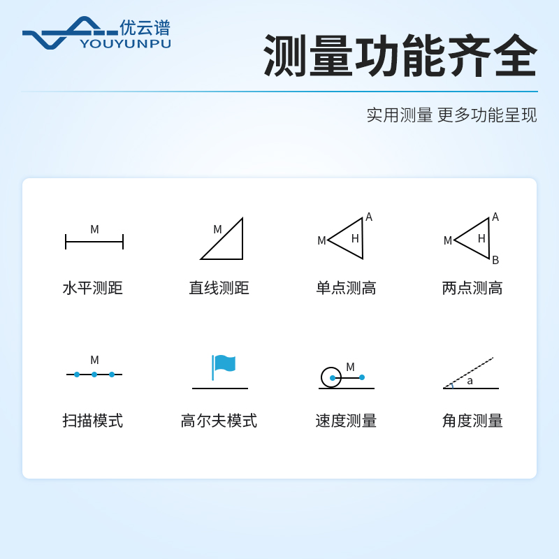 激光測距測高儀