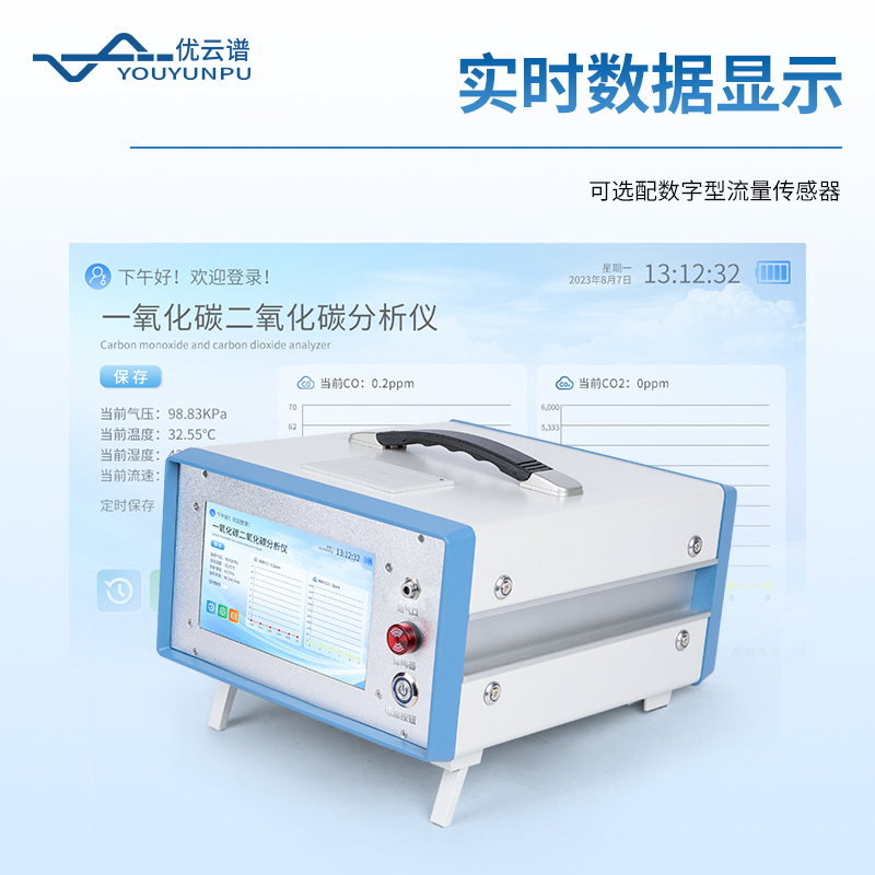 紅外二氧化碳分析儀