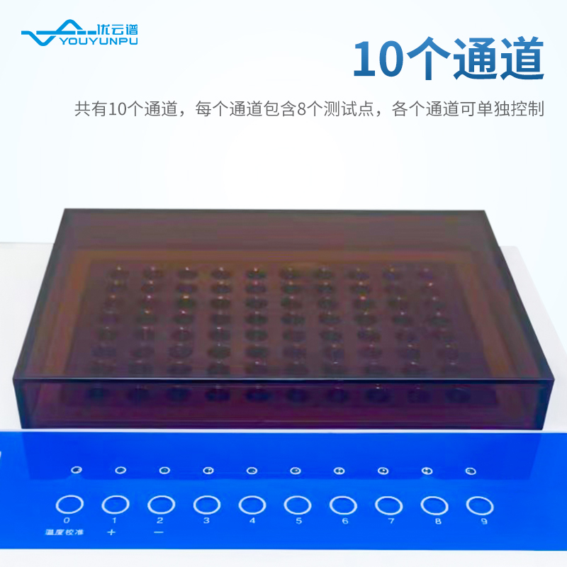 內(nèi)毒素測(cè)定儀