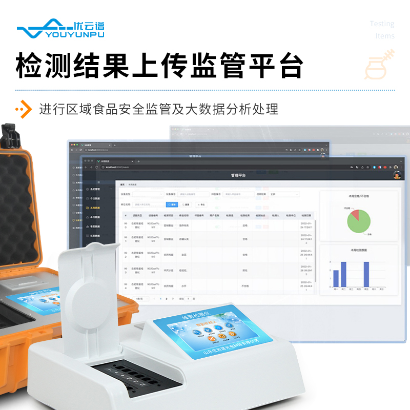 多功能蜂蜜檢測(cè)儀器