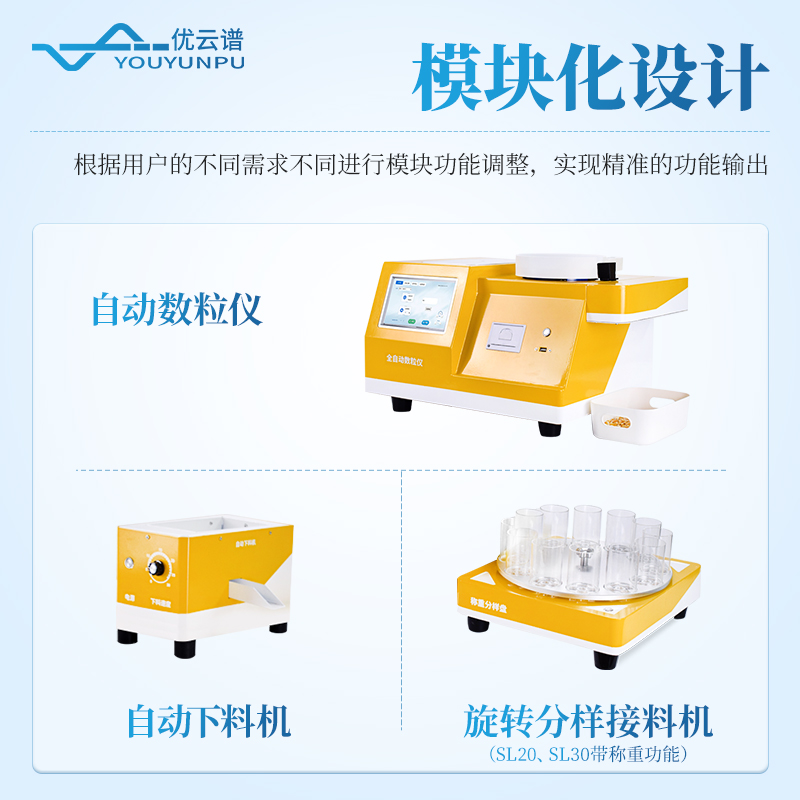 全自動(dòng)旋轉(zhuǎn)分樣數(shù)粒儀