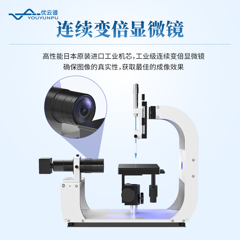 接觸角測(cè)量?jī)x