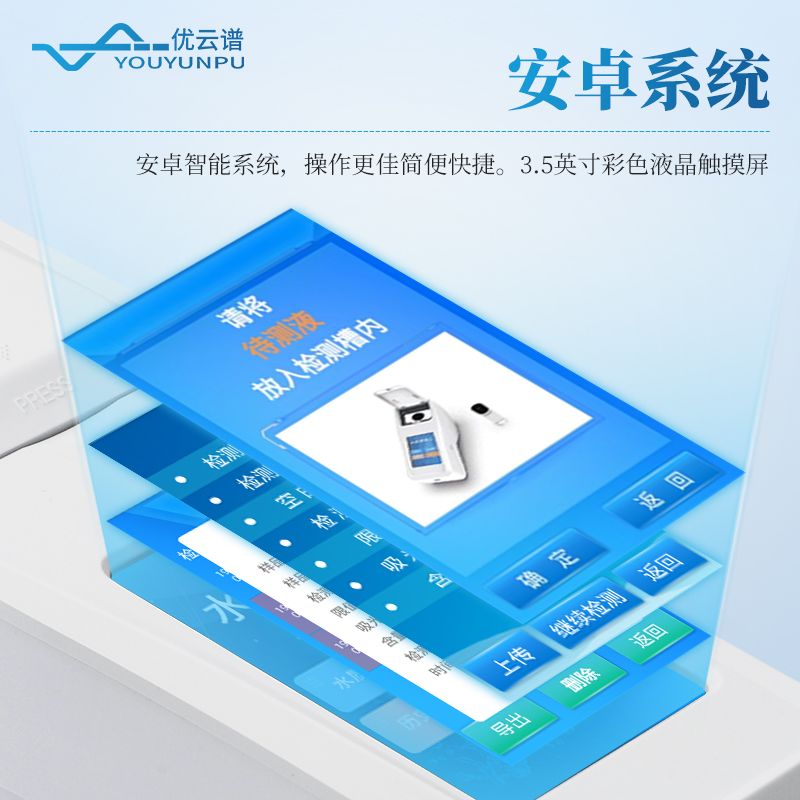 二氧化氯檢測儀