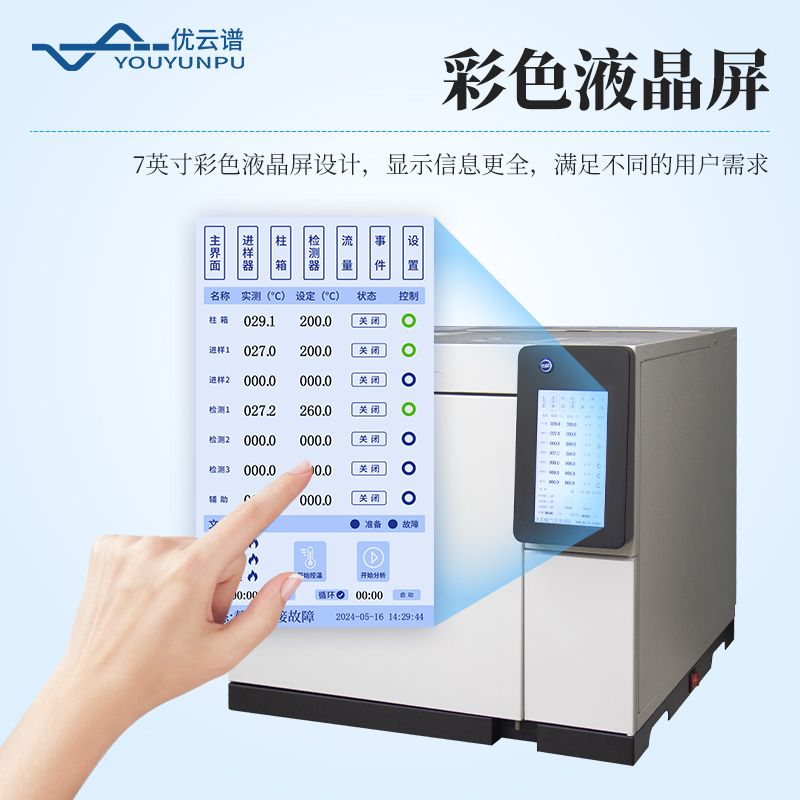 白酒36組分氣相色譜檢測(cè)方案