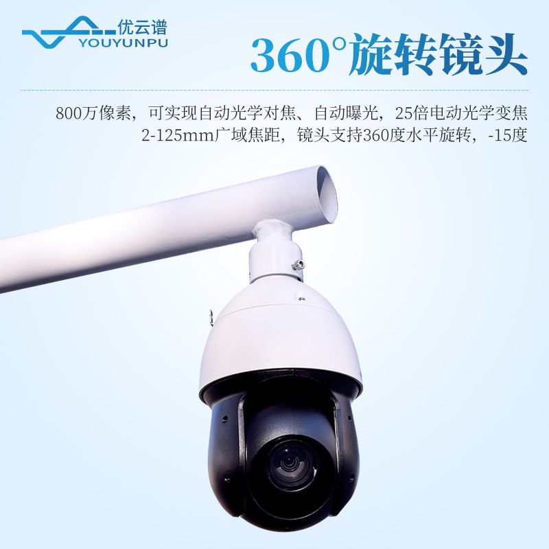 植被覆蓋度監(jiān)測(cè)系統(tǒng)