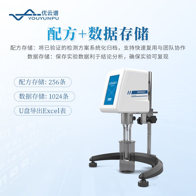 實驗室旋轉(zhuǎn)粘度計