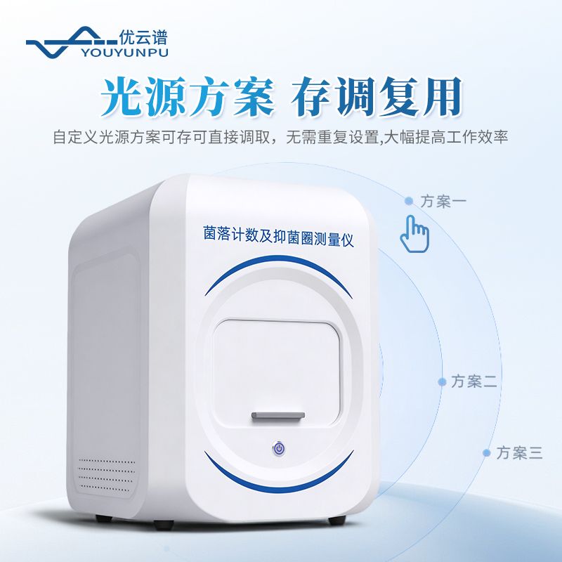 全自動菌落計數(shù)及抑菌圈測量儀