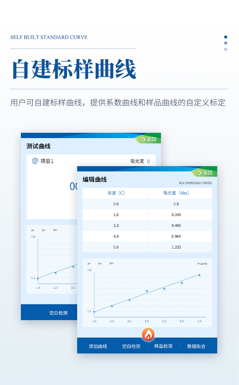 便攜式水質(zhì)檢測儀_10