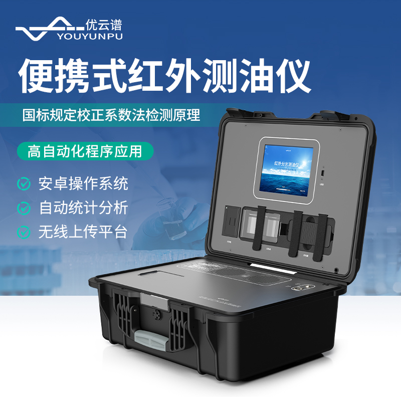 環(huán)境監(jiān)測中的便攜式紅外分光測油儀：科學(xué)方法與實(shí)踐