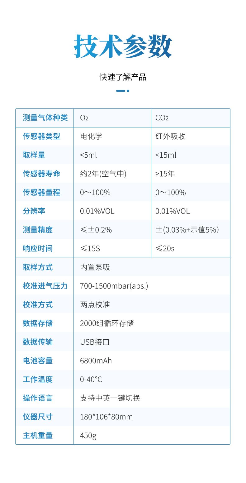 詳情_(kāi)08_790x1550